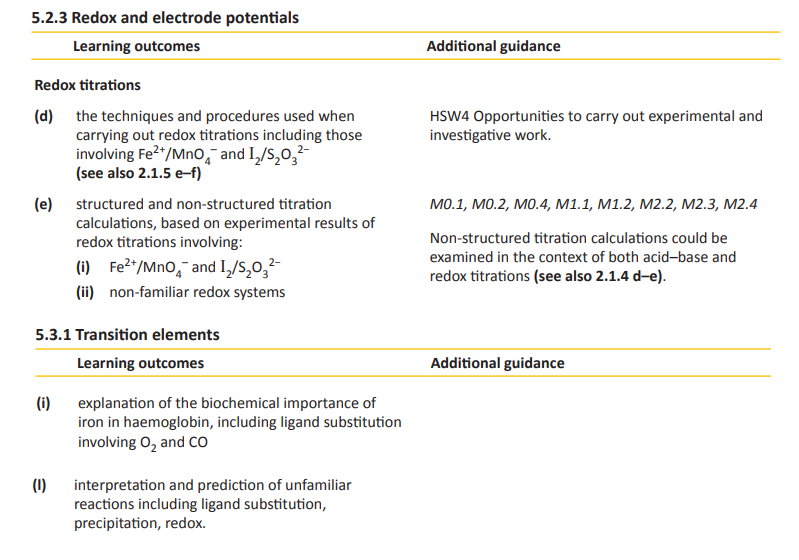 Specification reference