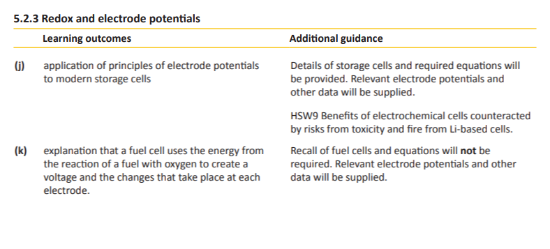 Specification reference