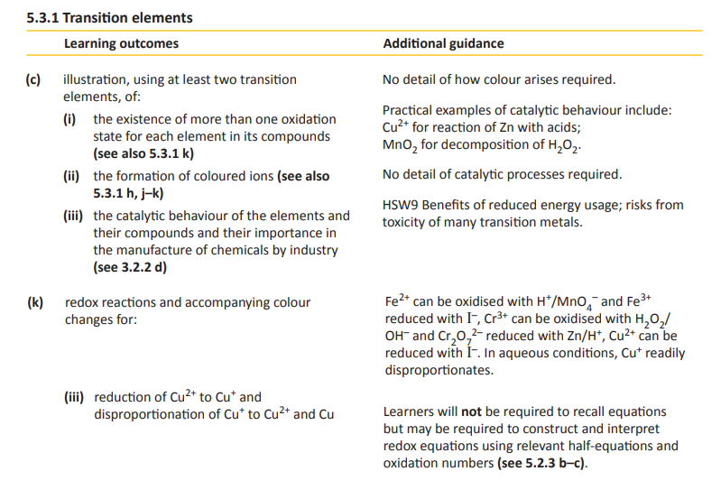Specification reference