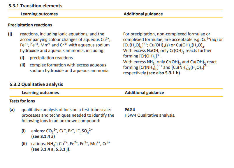 Specification reference