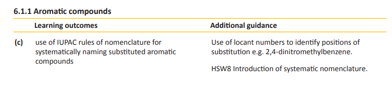 Specification reference
