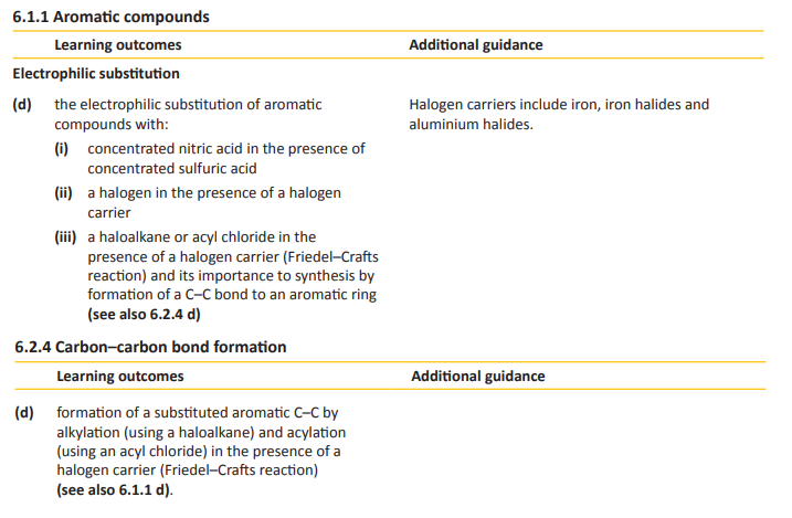Specification reference