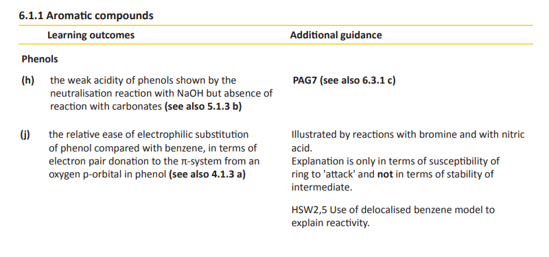 Specification reference