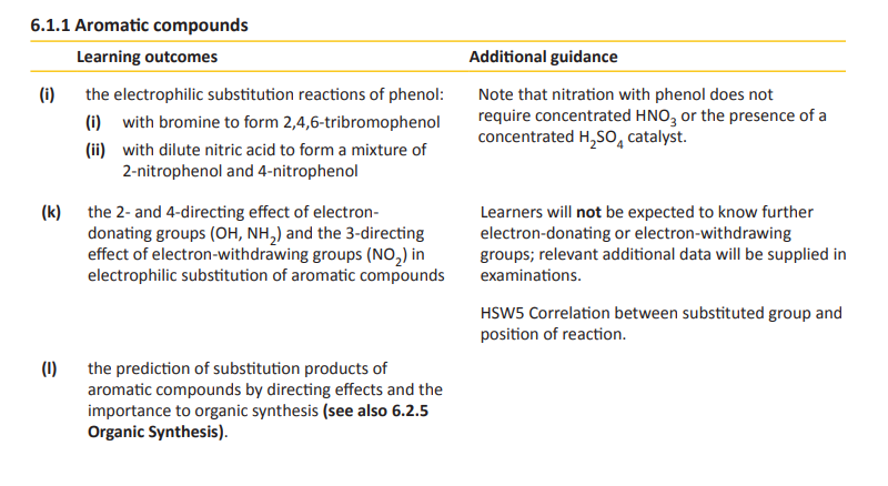 Specification reference