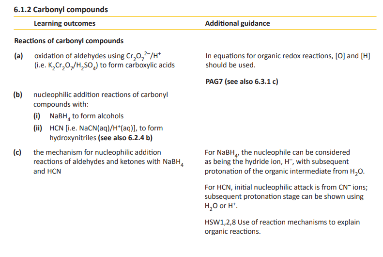 Specification reference