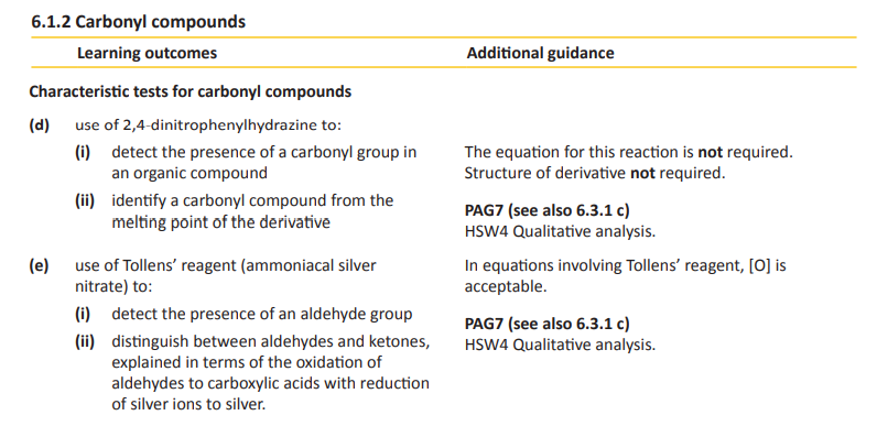 Specification reference
