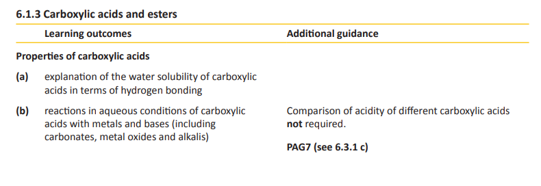 Specification reference