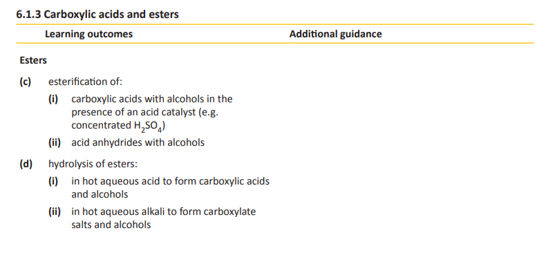 Specification reference