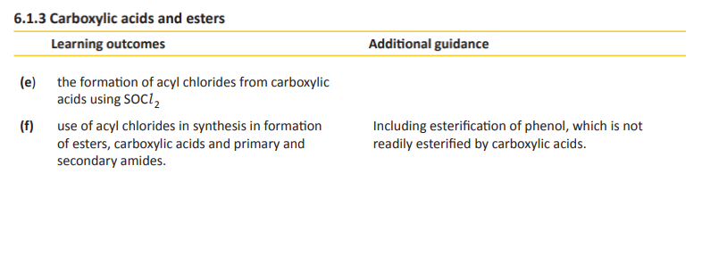 Specification reference