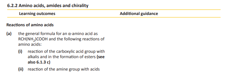 Specification reference