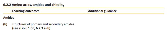 Specification reference