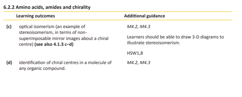 Specification reference