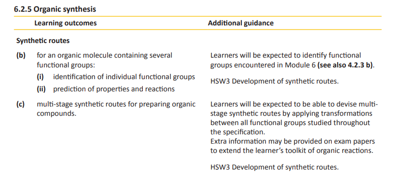 Specification reference