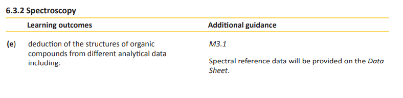 Specification reference