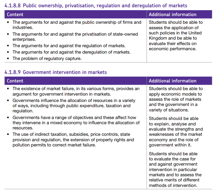 Specification reference