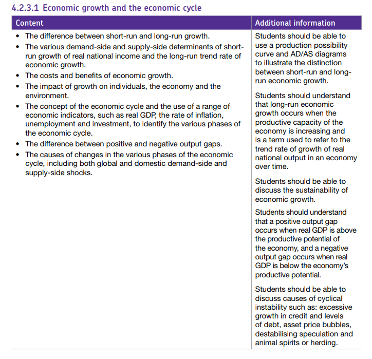 Specification reference