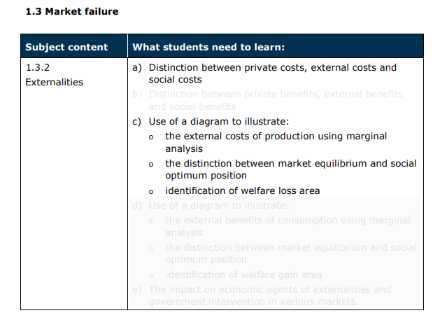 Specification reference