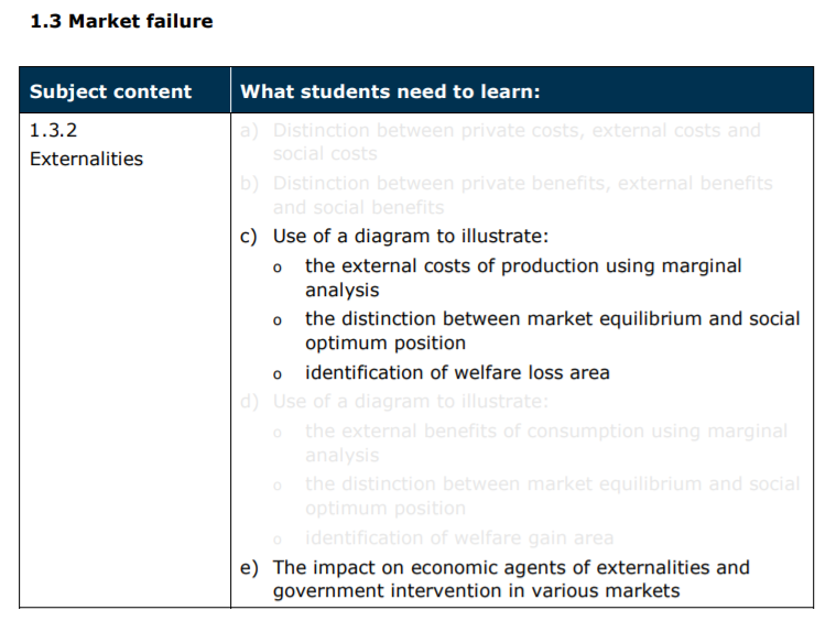Specification reference