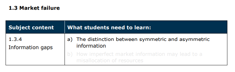 Specification reference