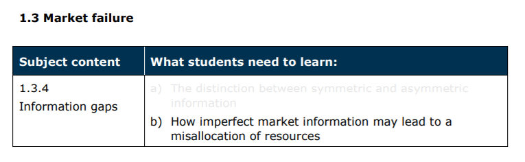 Specification reference
