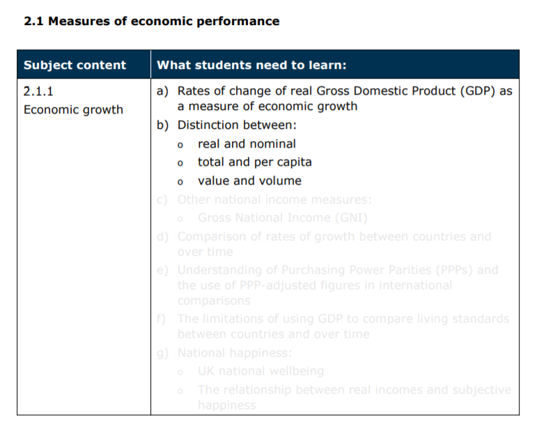 Specification reference