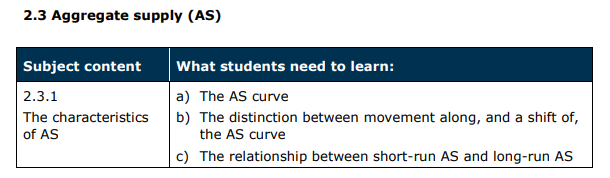 Specification reference