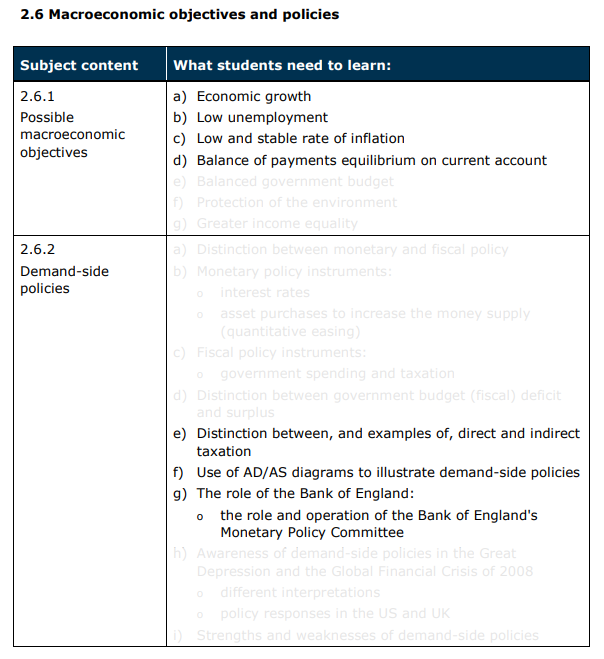 Specification reference