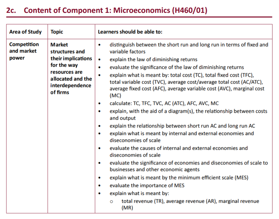 Specification reference