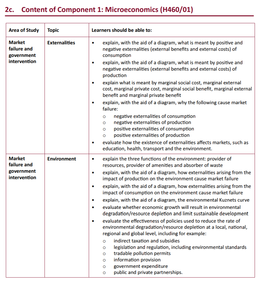 Specification reference