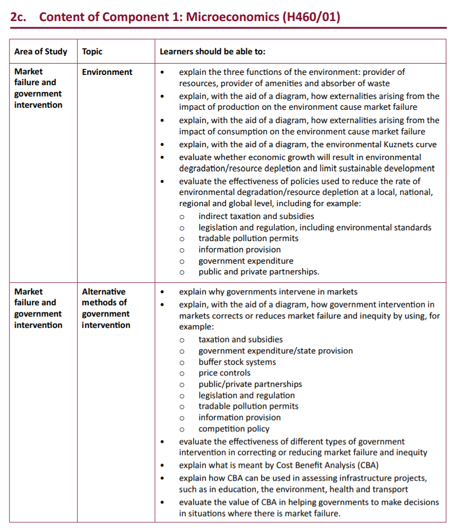 Specification reference