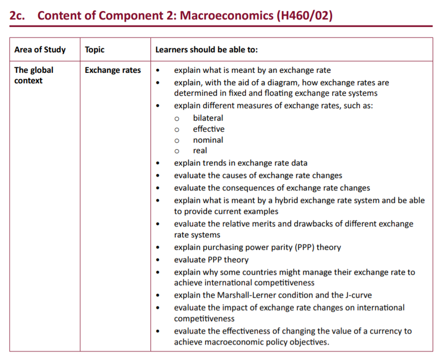 Specification reference