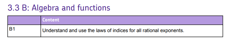 Specification reference