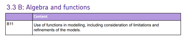 Specification reference