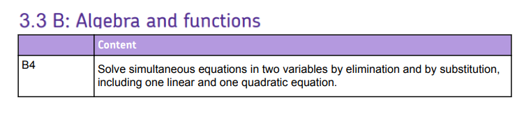 Specification reference