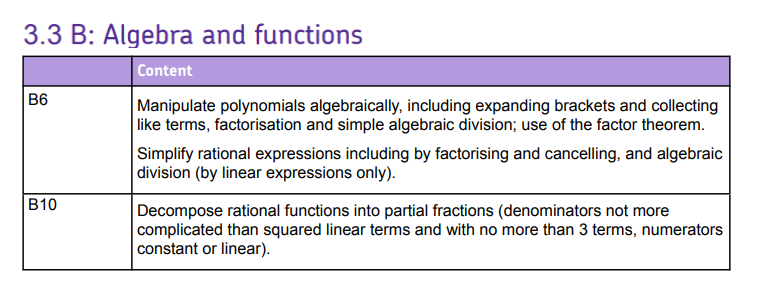 Specification reference