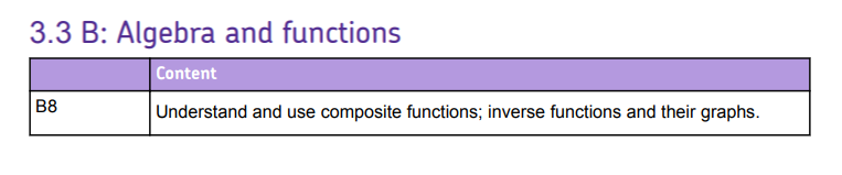 Specification reference