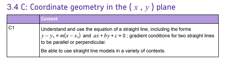 Specification reference