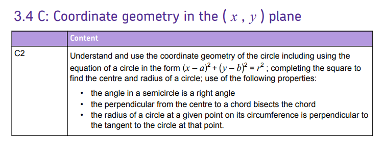 Specification reference