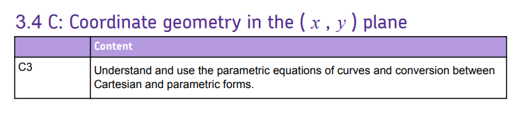 Specification reference