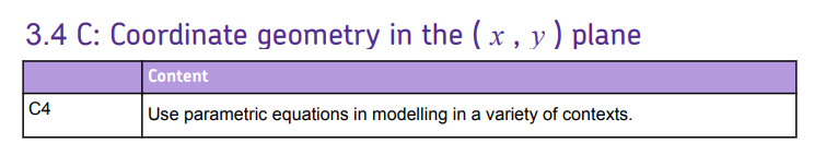 Specification reference
