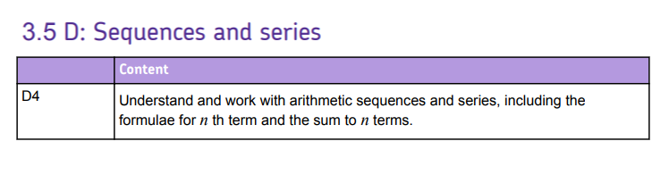 Specification reference