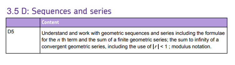 Specification reference