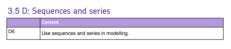 Specification reference