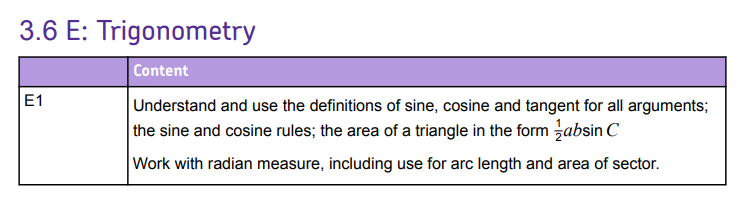 Specification reference