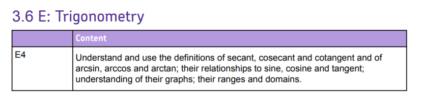 Specification reference