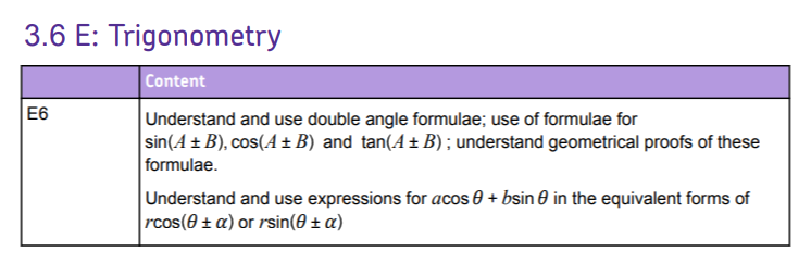 Specification reference