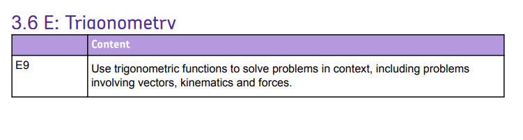 Specification reference