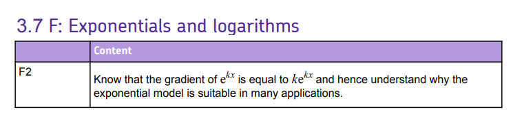 Specification reference