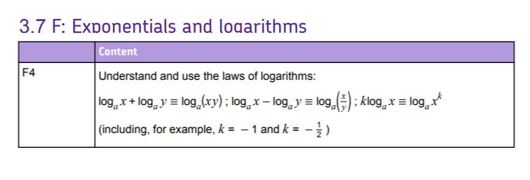 Specification reference