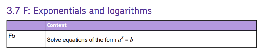Specification reference